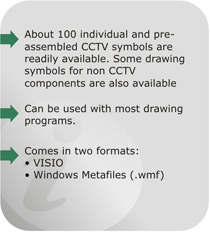 Cctv Drawing